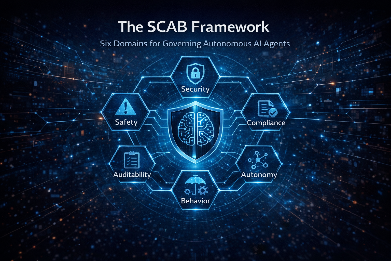 Scab Structures SCAB Protocol - Runtime Behavioral Governance for AI Systems